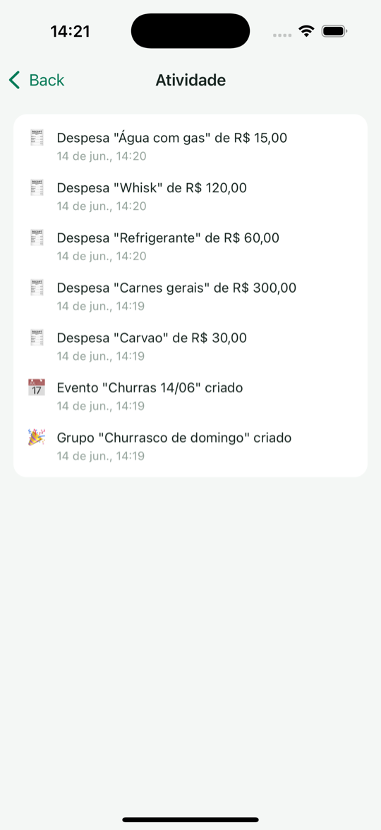Atividade do grupo